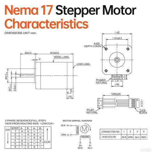3Pack Nema 17 Stepper Motor 1.8‌°‌ 2 Phase High Torque 0.84Nm(118.95oz·in) Bipolar 42x60mm 2.3A 1.1Ω 4-Lead Shaft 24mm φ5mm 42 Stepper Motor Cable 1M for 3D Printer DIY Robot CNC Machine in Kuwait