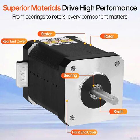 3Pack Nema 17 Stepper Motor 1.8‌°‌ 2 Phase High Torque 0.84Nm(118.95oz·in) Bipolar 42x60mm 2.3A 1.1Ω 4-Lead Shaft 24mm φ5mm 42 Stepper Motor Cable 1M for 3D Printer DIY Robot CNC Machine in Kuwait
