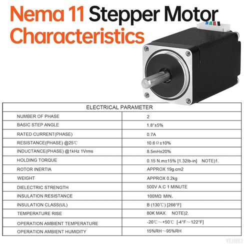 Nema 11 Stepper Motor 2 Phase 1.8‌°‌ 15Ncm(21.24oz·in) High Torque Bipolar 51mm 0.7A 10.6Ω 4-Lead Shaft 20mm φ5mm 28 Stepper Motor incl. Cable 1M for 3D Printer DIY Robot CNC Machine in Saudi Arabia
