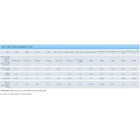BetterTimes Training Swimming-Training-Fins in Kuwait