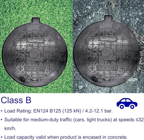 غطاء وإطار فتحة من الحديد الزهر مقاس 20 بوصة للأنابيب المموجة مقاس 18 بوصة، فئة B بوزن 28100 رطل، غطاء خزان الصرف الصحي للخدمة الشاقة مع قاعدة، غطاء بئر فحص أسود دائري مضاد للانزلاق (معرف حقيقي 19.7 بوصة) in Kuwait