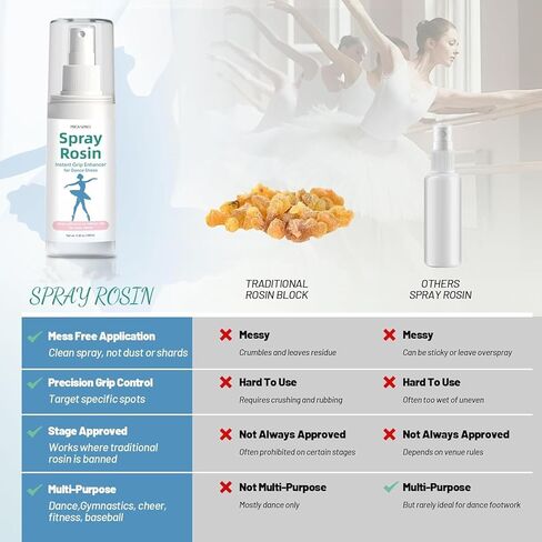 Spray Rosin for Dance Shoes, Grip Enhancer for Pointe Shoes, Soles, Ribbons, Anti-Slip Spray for Ballet, Jazz, Modern Dance, Ideal for Class, Stage or Competition, Clean & Portable 3.38 Oz in Kuwait