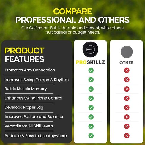 Golf Smart Ball Swing Trainer – Arm Connection & Tempo Aid for Improved Posture, Lag, & Swing Plane – Inflatable Golf Training Aid for All Levels – Indoor & Outdoor Use in Kuwait