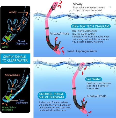 معدات الغطس للبالغين، مجموعة الغطس الجافة، قناع الغطس، رؤية بانورامية واسعة 180 درجة، معدات الغطس الاحترافية، قناع الغطس بحرية (أسود + وردي) in Kuwait