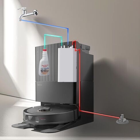 Auto Water Kit for Robot Vacuum,Automatic Water Filling, Automatic Sewage Discharge, Automatic add Cleaning Solution,for Roborock Water Change Module,for dreame Accessories in Saudi Arabia