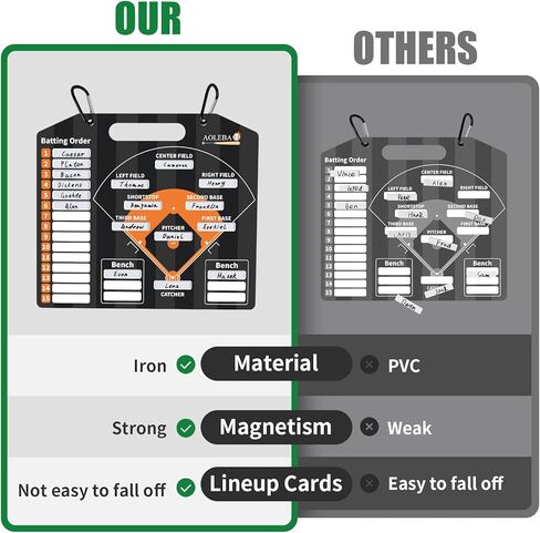AOLEBA Baseball Lineup Board for Dugout,Dry Erase Magnetic Metal Baseball Clipboard for Coaches in Saudi Arabia