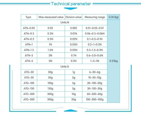 300G Orthodontic Tensile Gauge - Portable Durable Metal with LCD Display - Dial Tension Gauge for Relay Contacts and Spring Tension in Kuwait