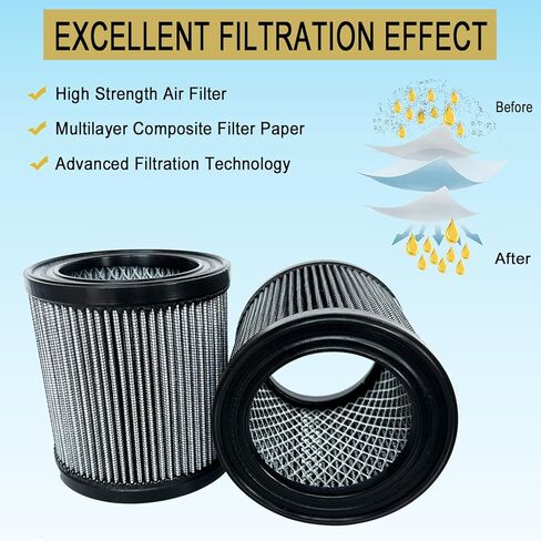 2 Pcs 32012957 Air Filter Replacement Fit for Ingersoll Rand Air Compressor 32165466 32012940 110377E100 2545 7100 3000 10T2 15T4 H15T4 TS7-TS15 32165466 54726518 32127482 32019787 42406 1R417 P5051A in Kuwait