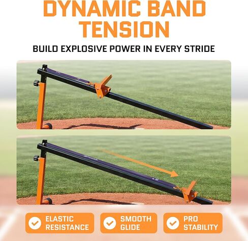 ACELETIQS Baseball Pitching Lead Leg Trainer – Adjustable Stride & Resistance Trainer for Pitchers – Improve Power, Balance & Mechanics – Heavy-Duty Steel Pitching Training Aid in Kuwait