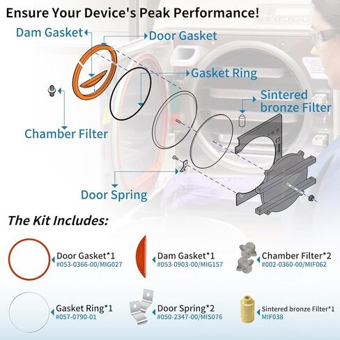 M9 M9D Door Gasket Kit for Midmark Ritter M9 PM Kit Include Door & Dam Gasket(#002-0361-01), Gasket Ring(#057-0790-01), with Replacement Part Door Spring, Mesh Chamber Filter, Sintered Bronze Filter in Kuwait