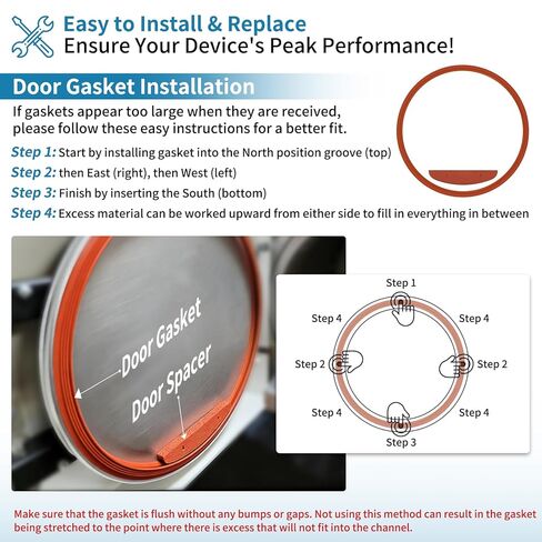 Door Gasket Kit for Pelton & Crane Delta 10" (AF), Q10, XL10, 10 (AA), 10+(AD), Door Seal #1539407/PCG066 & Door Spacer #3322281/PCS067 Dam Gasket in Kuwait