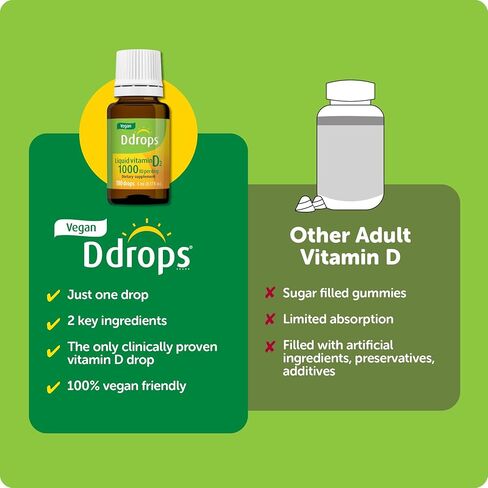 Ddrops Vegan 1000 IU 180 Drops - Daily Vitamin D Liquid - Supports Bone Health & Immune System. No Large Capsules, No Preservatives, Non-GMO, Allergy-Friendly in Kuwait