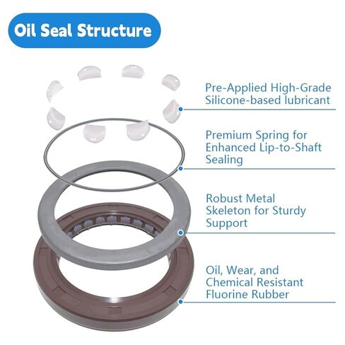مانع تسرب زيت العمود للمضخة الهيدروليكية بحجم 63.9 × 89 × 11 ملم بشفة مزدوجة in Kuwait