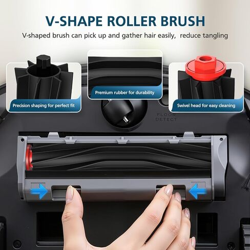 Omni S1 Pro/S1 Accessory Kit for eufy S1, Omni S1 Pro Robot Vacuum Replacement Parts, Include 1*Main Roller Brushes, 2*Mopping Rollers, 6*Side Brushes, 4*HEPA Filters, 6*Dust Bags, 1*Cleaning Tool in Kuwait