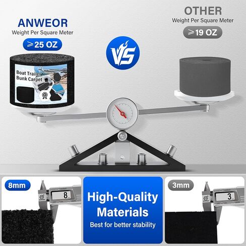 سجادة بطابقين لمقطورة القارب مقاس 30.48 سم × 100 قدم، سجادة بطابقين سميكة جدًا وبحرية 25oz، سجادة سوداء مبطنة من البوليستر، وسادة بديلة لمقطورة القارب، أغطية مواد القبو - جودة ممتازة in Kuwait