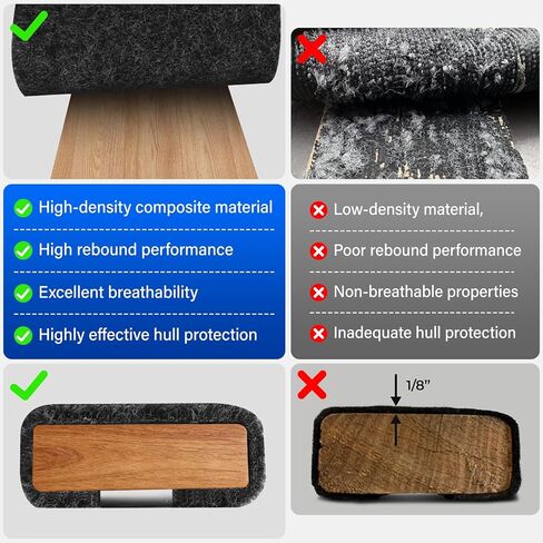 سجادة بطابقين لمقطورة القارب مقاس 30.48 سم × 100 قدم، سجادة بطابقين سميكة جدًا وبحرية 25oz، سجادة سوداء مبطنة من البوليستر، وسادة بديلة لمقطورة القارب، أغطية مواد القبو - جودة ممتازة in Kuwait