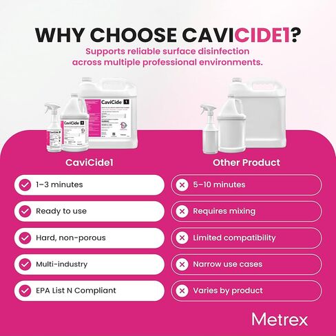 Metrex CaviCide1 Surface Disinfectant Cleaner – Ready-to-Use Alcohol-Based Cleaning Liquid, All Purpose Cleaner & Decontaminant for Clinical, Lab & Patient Care Areas – 1 Gallon Jug, #13-5000 EA in Kuwait