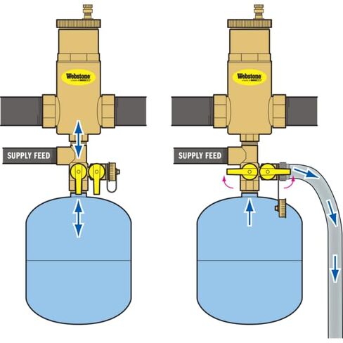 فاصل الهواء ويبستون 11/4 IPS BR in Kuwait
