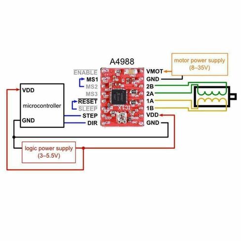 10pcs A4988 Stepper Motor Driver Module for 3D Printer RepRap StepStick in Saudi Arabia