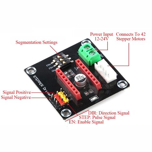 Multi-Scenario 42 Stepper Motor Driver Board – Compatible with DRV8825/A4988 for DIY Electronics & 3D Printing in Saudi Arabia