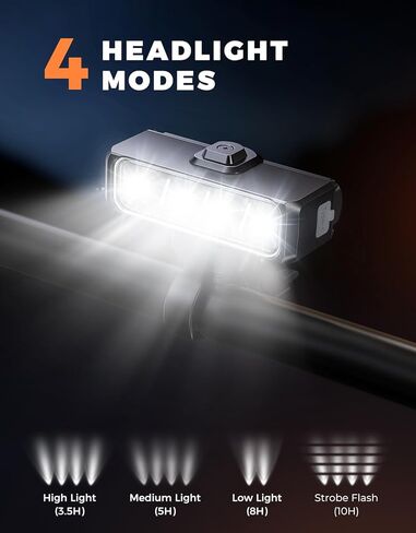Bike Light for Night Riding, Super Bright & Wide Beam Bicycle Lights, 4+5 Modes USB Rechargeable Bike Headlight and Taillight Set, IP65 Waterproof Light Bar for Ebike MTB Off-Road Cycling in Saudi Arabia
