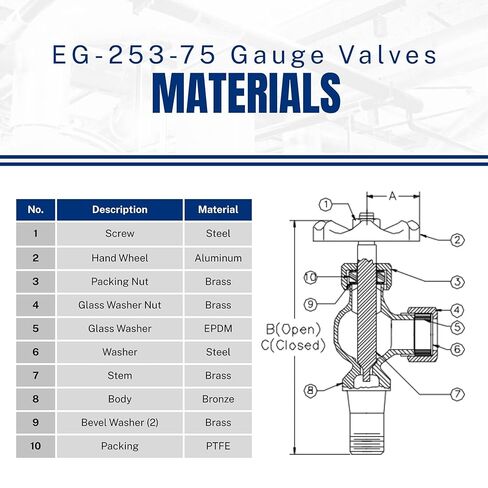 مجموعة قياس المياه البرونزية ذات النمط الثقيل من سلسلة EG-200 (EG-253-75 مقاس الأنبوب: 3/4 بوصة زجاج O.D. 3/4 بوصة) in Kuwait