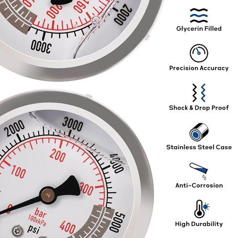 MEASUREMAN Nitrogen Accumulator Charging Kit, 1500-6000 PSI with 3 Precision Gauges, 6 Adapters for M28*1.5, UNF 5/8 & 1/2, Professional Hydraulic Tool Set for Pressure Testing in Saudi Arabia