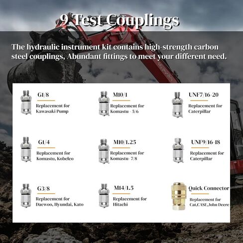 Hydraulic Pressure Test Kit, 25/40/60Mpa with 9 Couplings & 3 Hoses, Hydraulic Gauge Tester for Excavator, Construction Machinery, Mixizap in Kuwait
