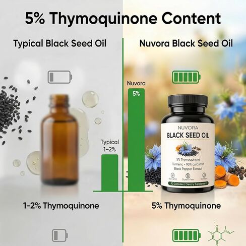 Nuvora Ethiopian Black Seed Oil - 5% Thymoquinone, Turmeric & Black Pepper, Cold Pressed, 90 Capsules in Saudi Arabia