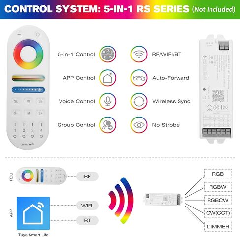 HUSUKU RS10 6000LM Underwater Marine Light for Boat, RGB 72LED 7" 12V 60W, All-Metal Body IP68 Waterproof, Ultra Bright Color Change Boat LED Light for Yachts Boats Transom Dock Pontoon Sailboat in Kuwait