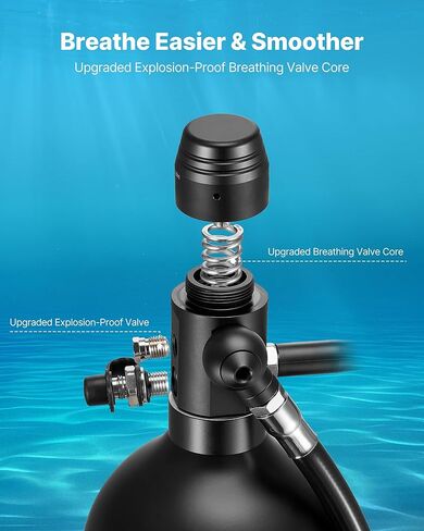 VEVOR Mini Scuba Tank، خزان غوص محمول سعة 1.9 لتر للتنفس تحت الماء، أسطوانة غوص الرئة قابلة لإعادة الاستخدام لمدة تصل إلى 35 دقيقة من وقت الغوص، زجاجة مهر الإنقاذ في حالات الطوارئ مع حقيبة ظهر وحقيبة للغطس in Saudi Arabia