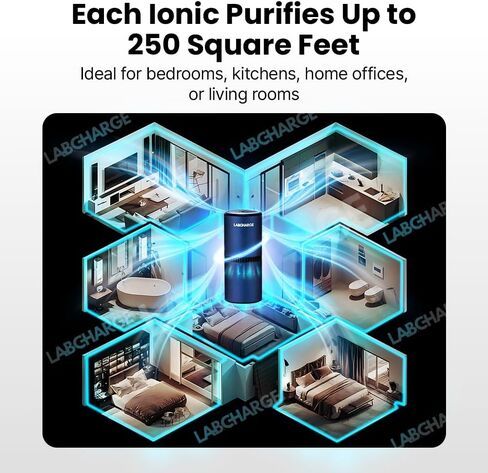 Lab Charge Small Ionic Air Purifier for Home & Bedroom – Silent HEPA Filter – Covers 250 Sq Ft - Free Cleaner for Pets, Hair, Smoke, Dust, Odors & Dander – Compact & Blue Design - Pack of 3 in Kuwait