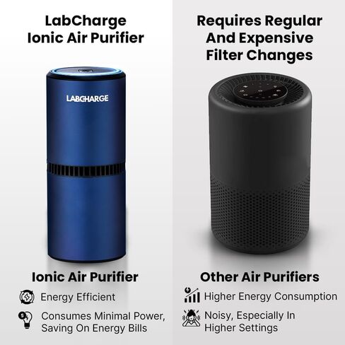 Lab Charge Small Ionic Air Purifier for Home & Bedroom – Silent HEPA Filter – Covers 250 Sq Ft - Free Cleaner for Pets, Hair, Smoke, Dust, Odors & Dander – Compact & Blue Design - Pack of 3 in Kuwait
