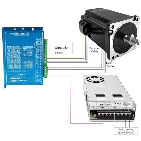 Nema34 86mm Closed Loop Stepper Motor XY 1 Axis Nema 34 12 Nm 1200 Ncm 1714 oz.in Step Motors, 18-110VDC Closed Loop Steping Driver CNC Servo Motor kit in Saudi Arabia