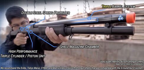 Evike Airsoft - CYMA Standard Metal M870 3-Round Burst Multi-Airsoft Shotshell تحميل Airsoft Shotgun (الموديل: Full Stock Metal) - (PID: 63533) in Saudi Arabia