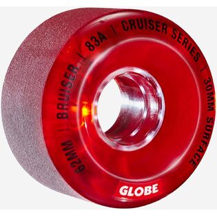 Globe product catalog
