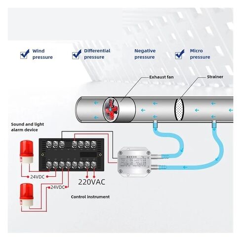 Differential Pressure Transmitter Micro Differential Pressure Transmitter Low Range DP Transmitter Pressure Transmitter 485(-2-2KPA) in Saudi Arabia