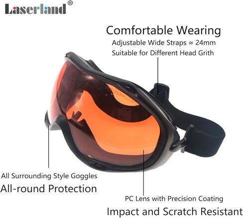 190nm-550nm 355nm 405nm 450nm 473nm 532nm OD6 Blue Green Laser Protective Protection Goggles Safety Glasses CE T1-10 in Kuwait