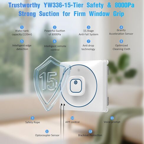 Window Cleaning Robot 8000Pa, Upgraded Dual Direction Auto-Spray Window Cleaner with 4 Cleaning Modes, Edge Detection, App&Remote Control, 15-Stage Anti-Fall for Outdoor/Indoor High Rise Windows in Saudi Arabia