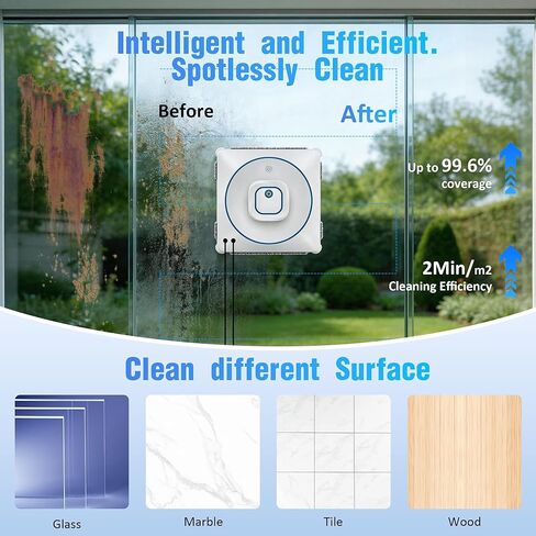 Window Cleaning Robot 8000Pa, Upgraded Dual Direction Auto-Spray Window Cleaner with 4 Cleaning Modes, Edge Detection, App&Remote Control, 15-Stage Anti-Fall for Outdoor/Indoor High Rise Windows in Saudi Arabia