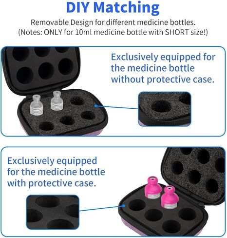 Mviioe Insulin Holder Fridge Storage Carrying Case, Peptide Case Insulin Vial Organizer Bag Fitting 10ml Vial Short Size, Removable Design with 2 Sizes Slot Foam(6 Slots) (Purple) in Saudi Arabia