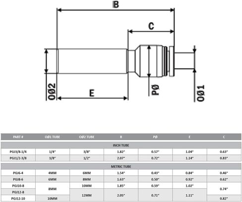 10 Pcs Push to Connect Stem to Tube - Straight Reducer, 3/8" Stem X 1/4" Tube OD, Female to Male Plug in Connection in Saudi Arabia