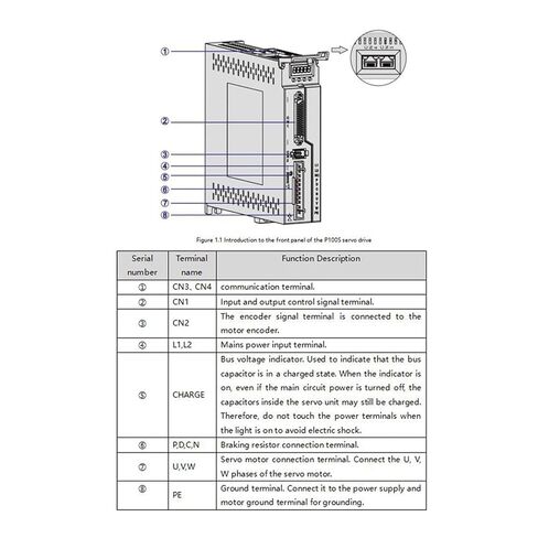 Hpv6 Linear Module Ballscrew Sfu1204 with Linear Guides Hgh15 Hiwin Same Size with Nema23 2.8a 56mm Stepper Motor in Saudi Arabia