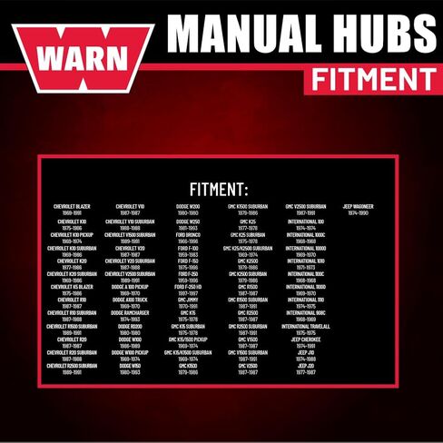 WARN IND. 9790 HUB Assembly M248 Set in Kuwait