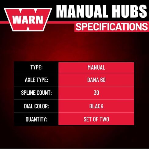 WARN IND. 9790 HUB Assembly M248 Set in Kuwait