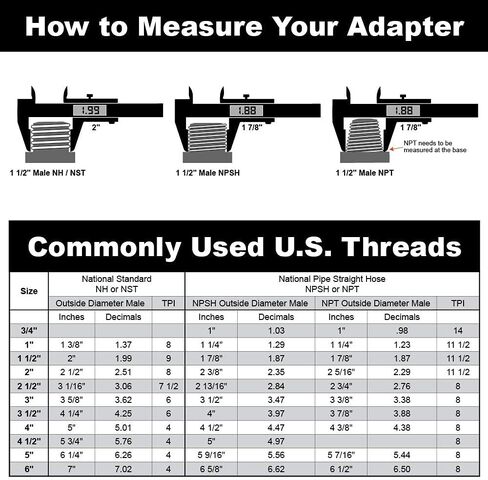 Aluminum Garden Hose Thread Female to 1" Male NH Adapter in Kuwait