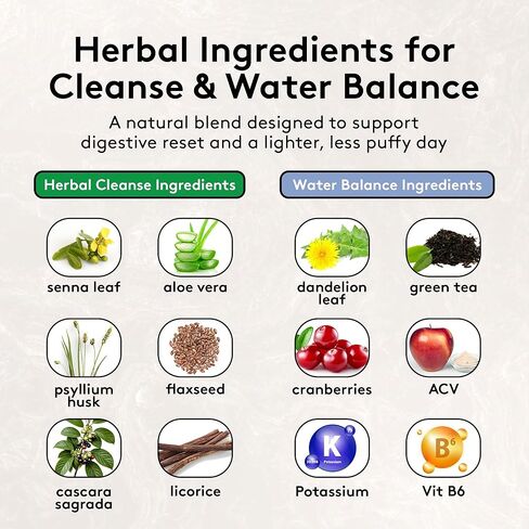 Youth & Tonic Water & Waste Reset – Water Weight Away & 15 Day Cleanse Pills for Digestive Cleanse, Fluid Retention, Colon Cleanser, Gut Detox & Bloating Support for Women & Men – 90 Capsules in Kuwait