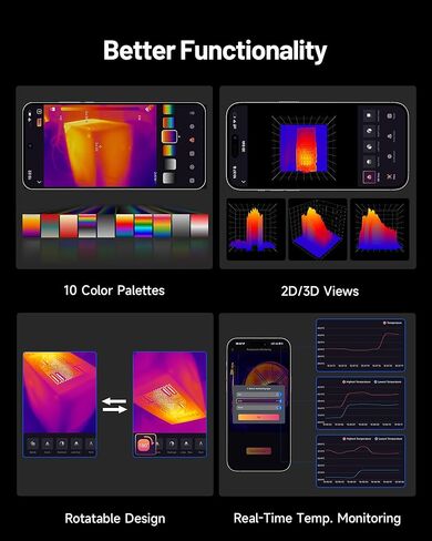 TOPDON TC001 Max Dual-Lens Thermal Camera, Compatible with Any USB-C iPhone, iPad & Android Device, 512 x 384 Super Resolution, 256 x 192 IR Resolution Thermal Imager, -4°F~1022°F Temp Range- Blue in Kuwait