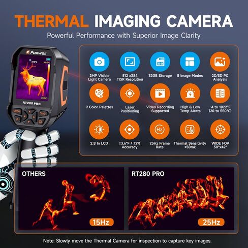 FOXWELL RT280 PRO Thermal Camera 640x480 Imaging Resolution, Dual-Camera Thermal Imaging Camera with 2MP Visual Camera, 512x384 TISR Resolution, Infrared Cameras with Laser, PC Analysis, 32GB in Saudi Arabia