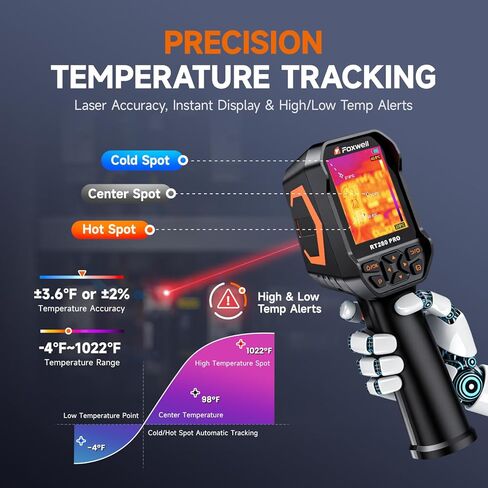 FOXWELL RT280 PRO Thermal Camera 640x480 Imaging Resolution, Dual-Camera Thermal Imaging Camera with 2MP Visual Camera, 512x384 TISR Resolution, Infrared Cameras with Laser, PC Analysis, 32GB in Saudi Arabia